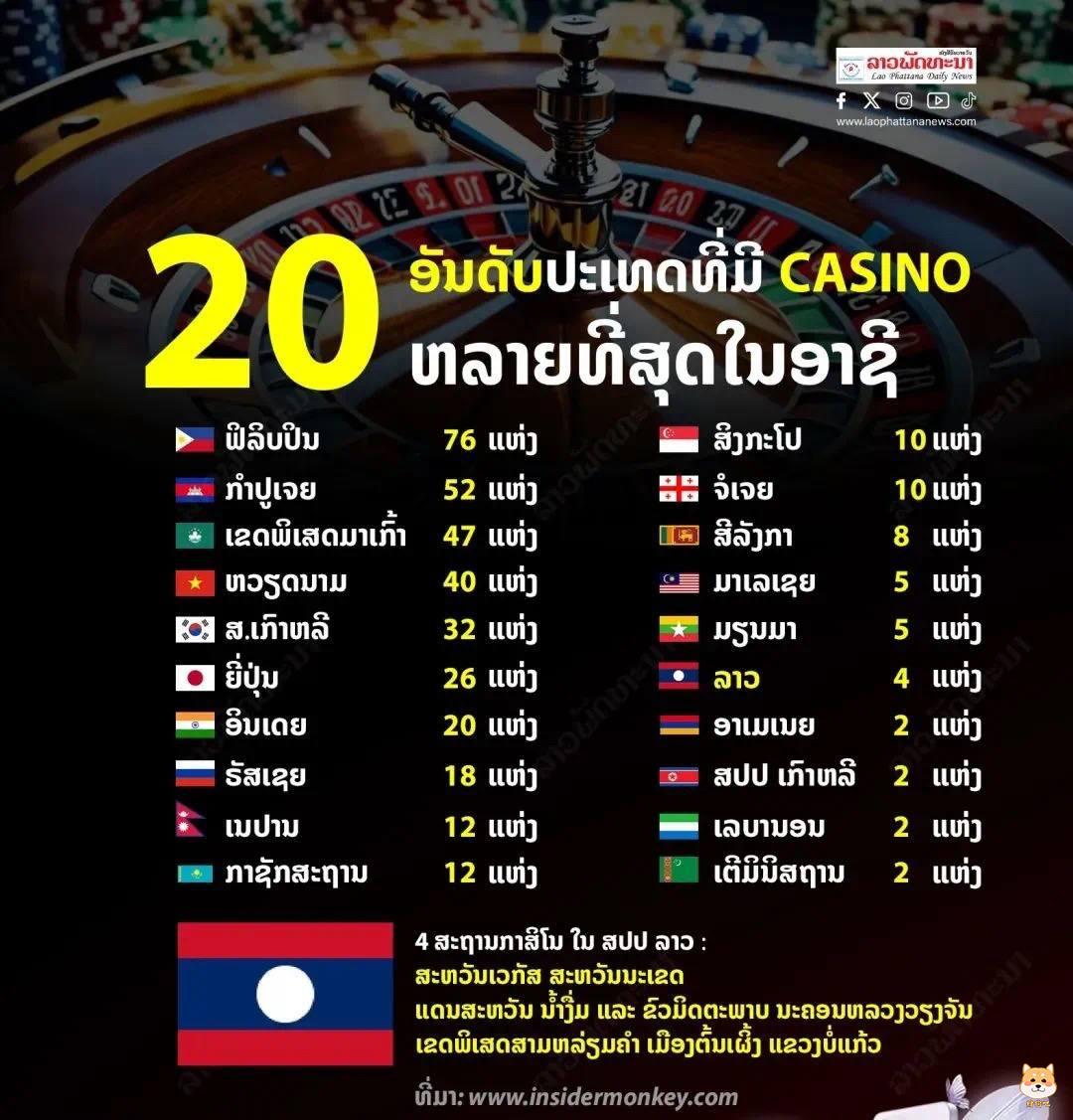 亚洲20个赌场最大的国家中,菲律宾赌场数亚洲第1