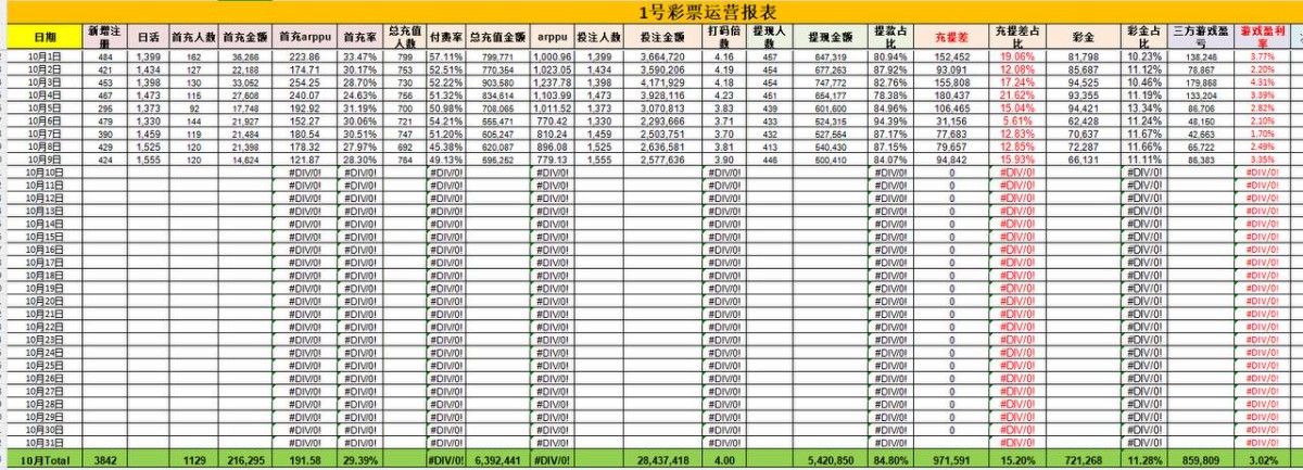 牛牛体育老板，拖欠金边员工薪资
